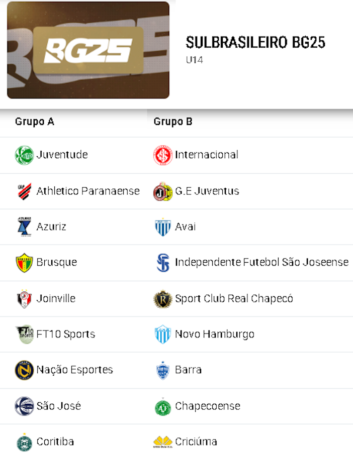 escola do gremio Campeão lifesa